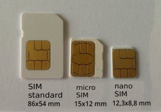 formats des cartes SIM